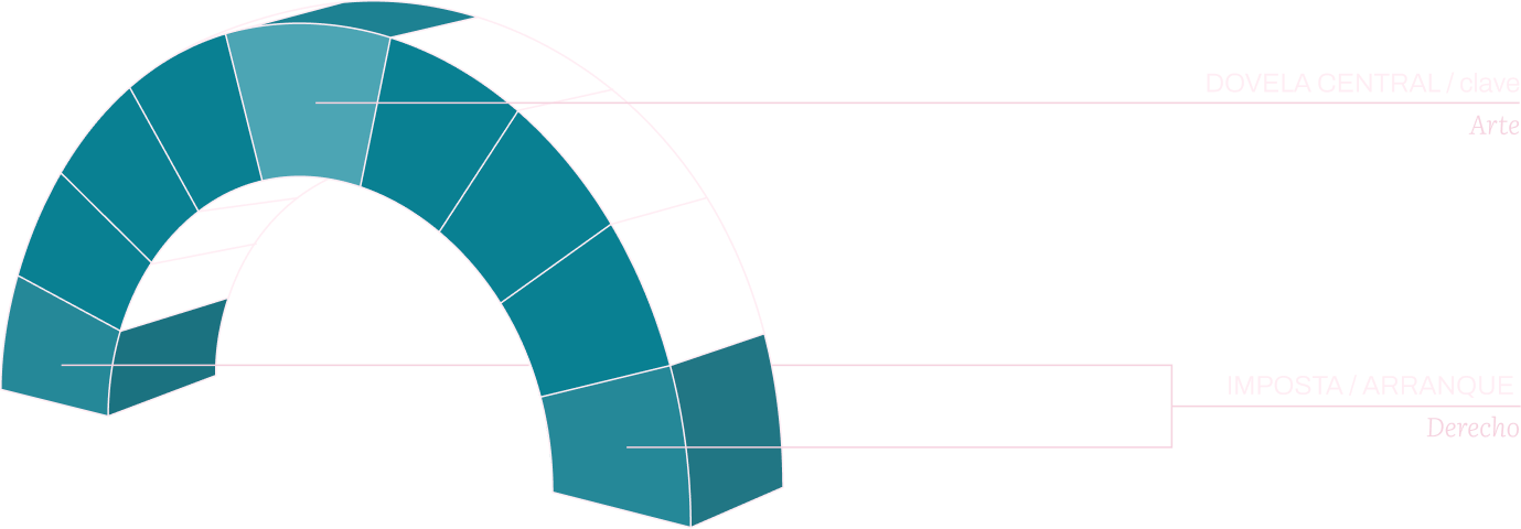 Dovela Horizontal - Arch illustration
